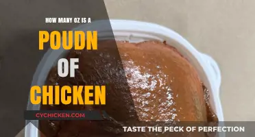Understanding Chicken Weight: How Many Ounces in a Pound?
