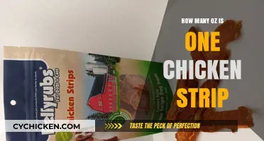 Perfect Portions: Understanding the Weight of a Single Chicken Strip