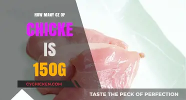 How Much Chicken is 150g in Ounces? A Quick Guide