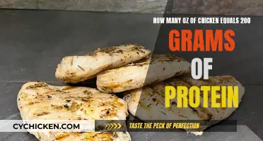 Consuming Chicken: Ounces for 200 Grams of Protein