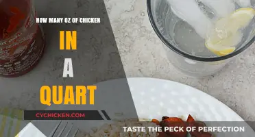 Chicken Measurement Guide: How Many Ounces Fit in a Quart?