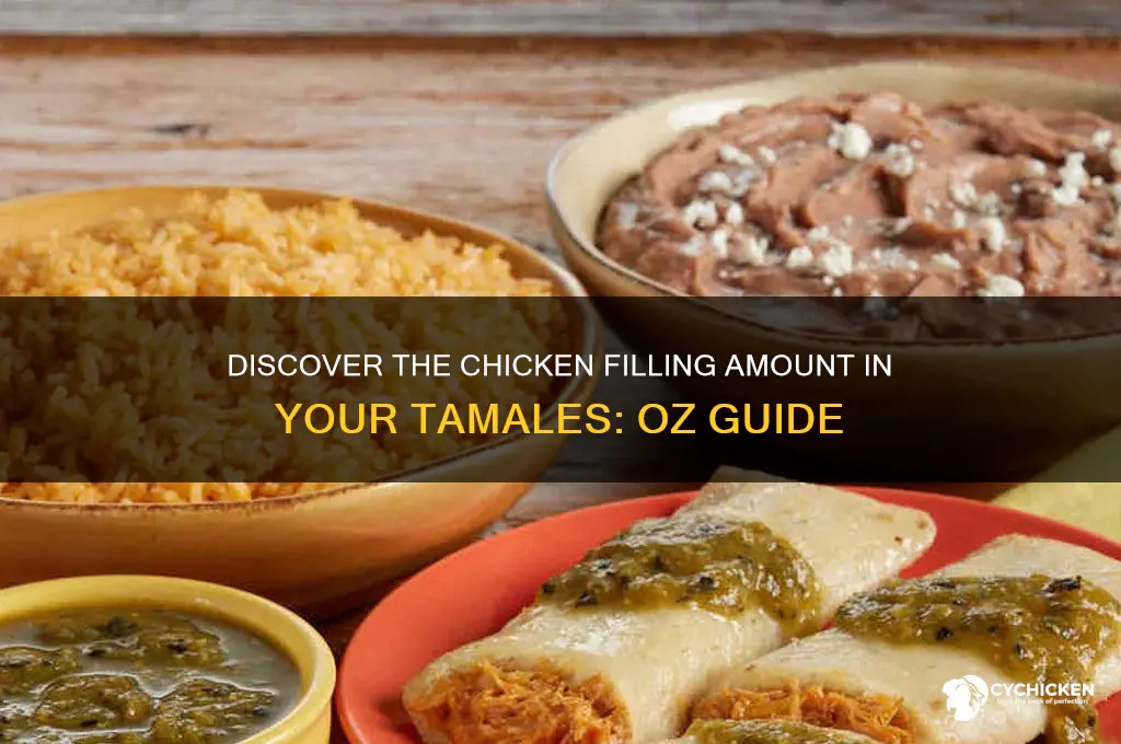 how many oz of chicken in my tamales