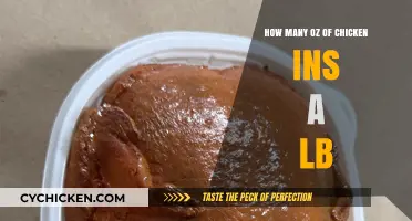 Understanding Chicken Measurements: How Many Ounces in a Pound?