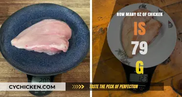 79 Grams of Chicken: How Many Ounces Is That?
