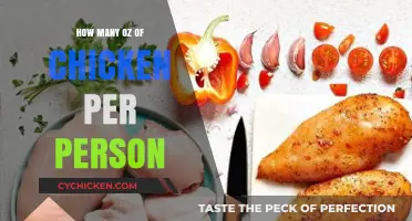 Perfect Portion Guide: How Many Ounces of Chicken Per Person?