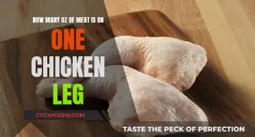 Meat Quantity: Chicken Legs and Oz Counts