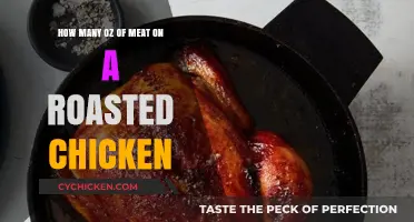 Roasted Chicken Meat Yield: How Many Ounces Can You Expect?