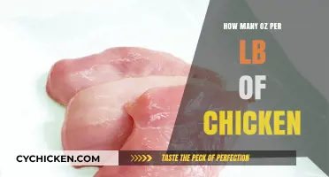 Understanding Chicken Weight: How Many Ounces in a Pound?