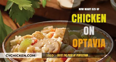 Optavia Chicken Portions: How Many Ounces Should You Eat?