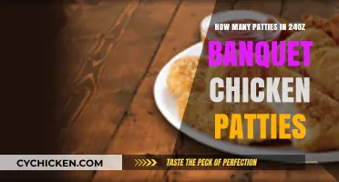 Banquet Chicken Patties: Unveiling the Quantity in 24oz Packaging