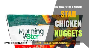 Morning Star Chicken Nuggets: Unveiling the Patty Count Mystery