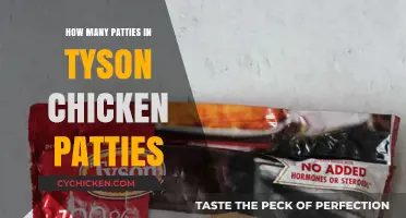 Tyson Chicken Patties: Unveiling the Patty Count in Each Package