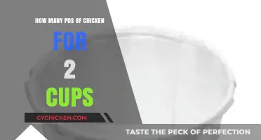 Perfect Chicken Portions: How Much to Buy for 2 Cups