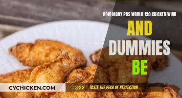 Chicken Wings and Dumplings: A Hearty Feast for Many!