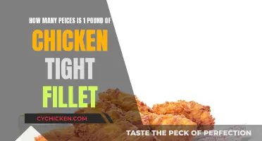 Tasty Chicken Treats: How Many Pieces in a Pound?