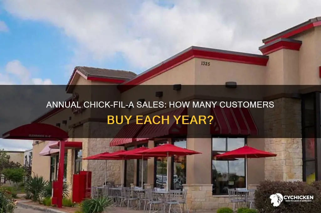 how many people buy chick fil a a year