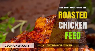 Feeding a Crowd: How Many Does a 3lb Roasted Chicken Serve?