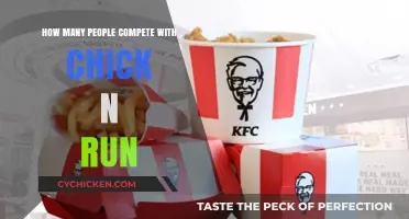 Competing with Chick N Run: Analyzing the Fast-Food Market Rivals