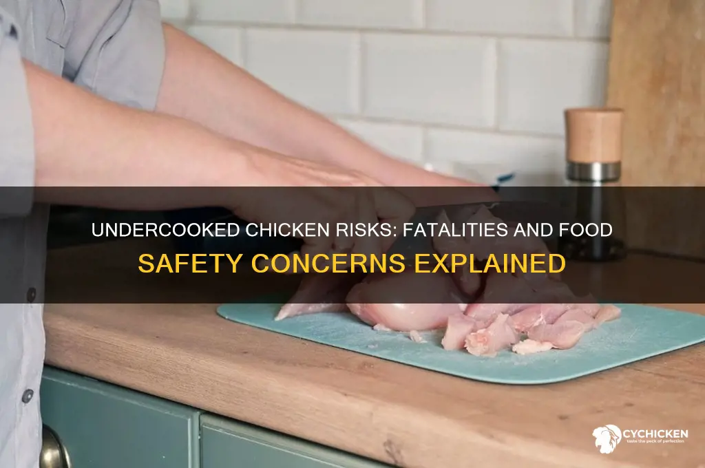 how many people die from undercooked chicken