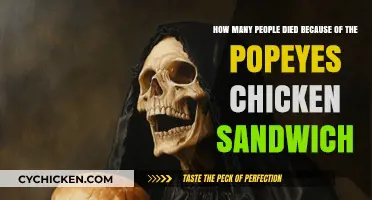 Popeyes Chicken Sandwich Frenzy: Uncovering the Shocking Death Toll