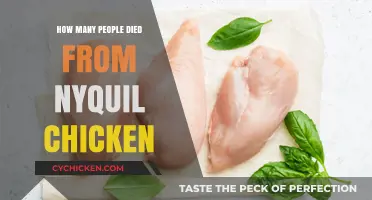 NyQuil Chicken Challenge: Uncovering the Deadly Consequences of a Viral Trend