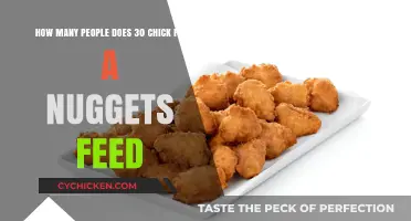 Chick-fil-A Nugget Serving Size: How Many Does 30 Feed?
