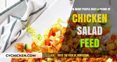 Delicious and Nutritious: Serving Sizes for Chicken Salad
