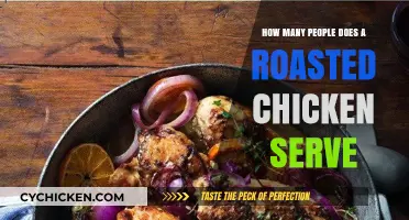 Perfect Portions: How Many People Does a Roasted Chicken Serve?