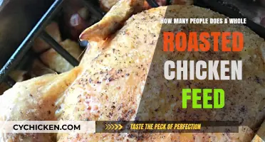 Whole Roasted Chicken: Perfect Portions for Your Family Feast