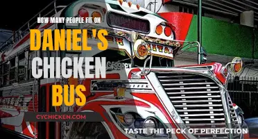 Exploring Guatemala: Daniel's Chicken Bus Adventure