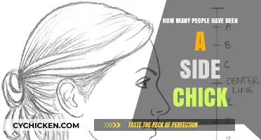 Unveiling the Secret: How Many People Have Been a Side Chick?