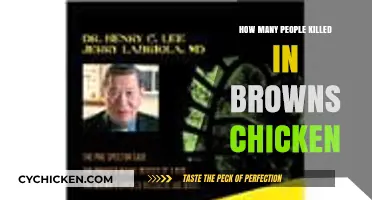 Brown's Chicken Massacre: Uncovering the Tragic Loss of Lives