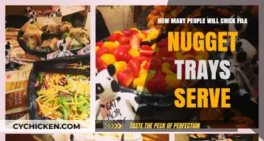 Chick-fil-A Nugget Trays: Perfect Serving Sizes for Your Event