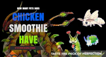 Exploring Chicken Smoothie's Pet Collection: How Many Furry Friends Do They Have?