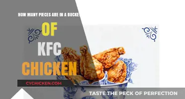 KFC's Bucket Math: How Many Pieces of Chicken?