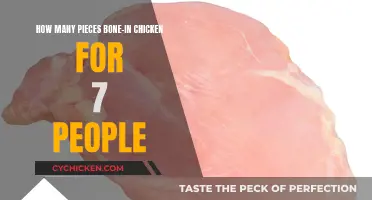 Chicken Sharing Guide: Bone-In Portions for Seven People