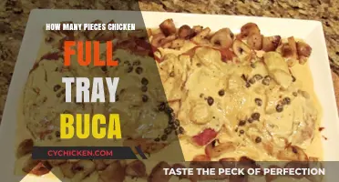Buca di Beppo's Full Tray: How Many Chicken Pieces Included?