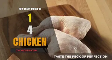 Understanding Chicken Portions: How Many Pieces in a Quarter Chicken?