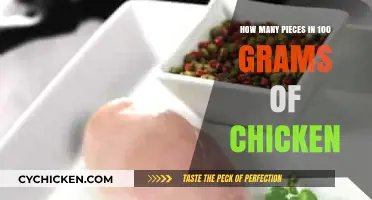 Measuring Chicken Portions: How Many Pieces in 100 Grams?
