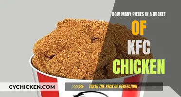 KFC's Bucket Math: Counting Chicken Pieces