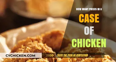 Understanding Chicken Case Sizes: How Many Pieces Are Inside?