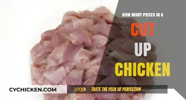 Understanding the Standard Breakdown of a Cut-Up Chicken