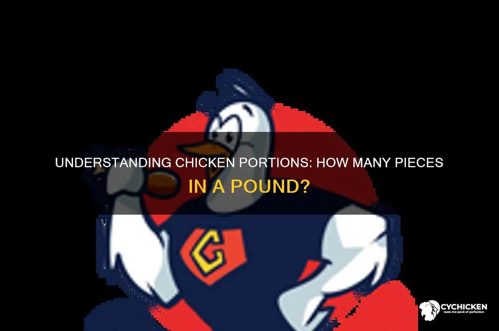 how many pieces in a pound of chicken