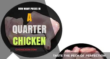 Quarter Chicken Portions: Understanding the Perfect Piece Count