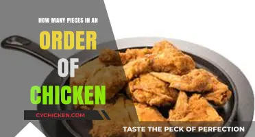 Unraveling the Mystery: How Many Chicken Pieces in an Order?