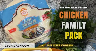 Discover the Barber Chicken Family Pack Piece Count