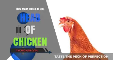 Understanding Chicken Anatomy: Pieces in a Single Chicken Head