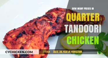Quarter Tandoori Chicken: Understanding the Perfect Portion Size