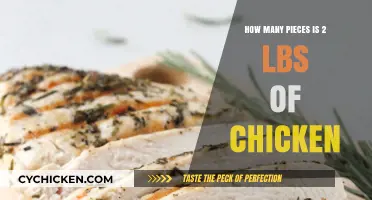How Many Chicken Pieces in 2 Pounds? A Quick Guide