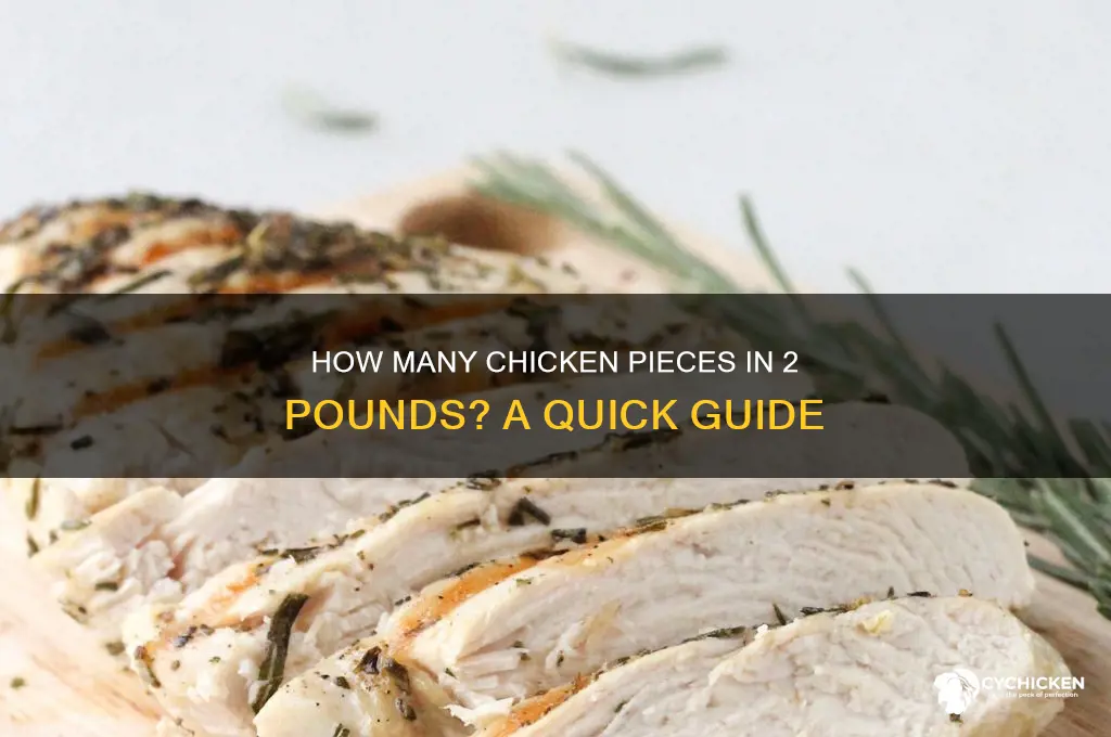 how many pieces is 2 lbs of chicken